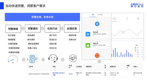 元?dú)馍趾灱s策云科技 數(shù)據(jù)智能驅(qū)動產(chǎn)品創(chuàng)新與計算機(jī)網(wǎng)絡(luò)工程新突破